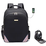 Barbers Bookbags For Clippers And Supplies Hairstylist Travel Backpack C... New. Price: $42.80.