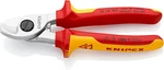 Japan New Knipex Insulated 1000V Cable Cutter 165MM 95 Wire Cutting Tool. Price: $114.86.
